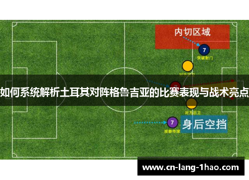 如何系统解析土耳其对阵格鲁吉亚的比赛表现与战术亮点