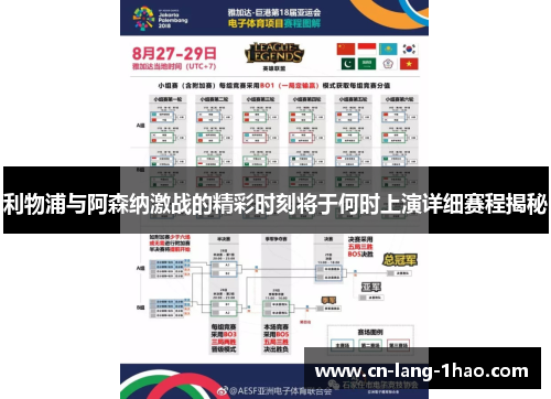 利物浦与阿森纳激战的精彩时刻将于何时上演详细赛程揭秘