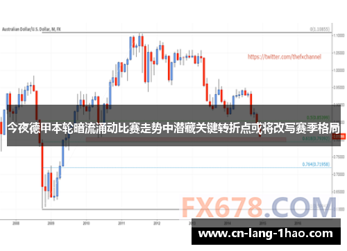 今夜德甲本轮暗流涌动比赛走势中潜藏关键转折点或将改写赛季格局 今夜德甲本轮暗流涌动比赛走势中潜藏关键转折点或将改写赛季格局