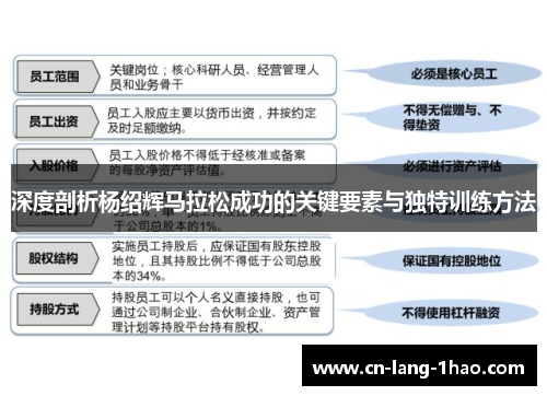 深度剖析杨绍辉马拉松成功的关键要素与独特训练方法 深度剖析杨绍辉马拉松成功的关键要素与独特训练方法