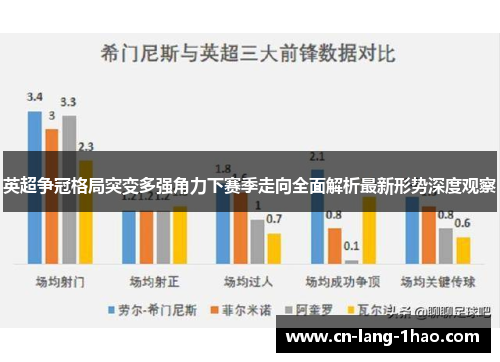 英超争冠格局突变多强角力下赛季走向全面解析最新形势深度观察